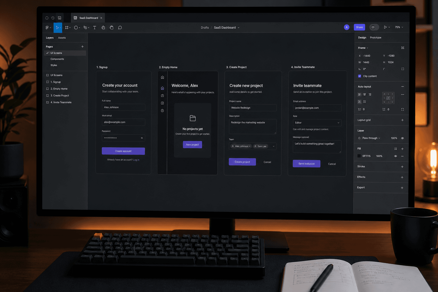 Figma canvas showing signup, empty home, create project, and invite teammate screens for a SaaS MVP